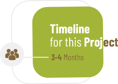Timeline for this Project 3-4 Months