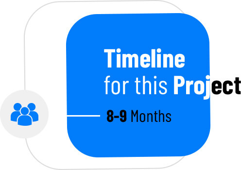 Timeline for this Project 8-9 Months